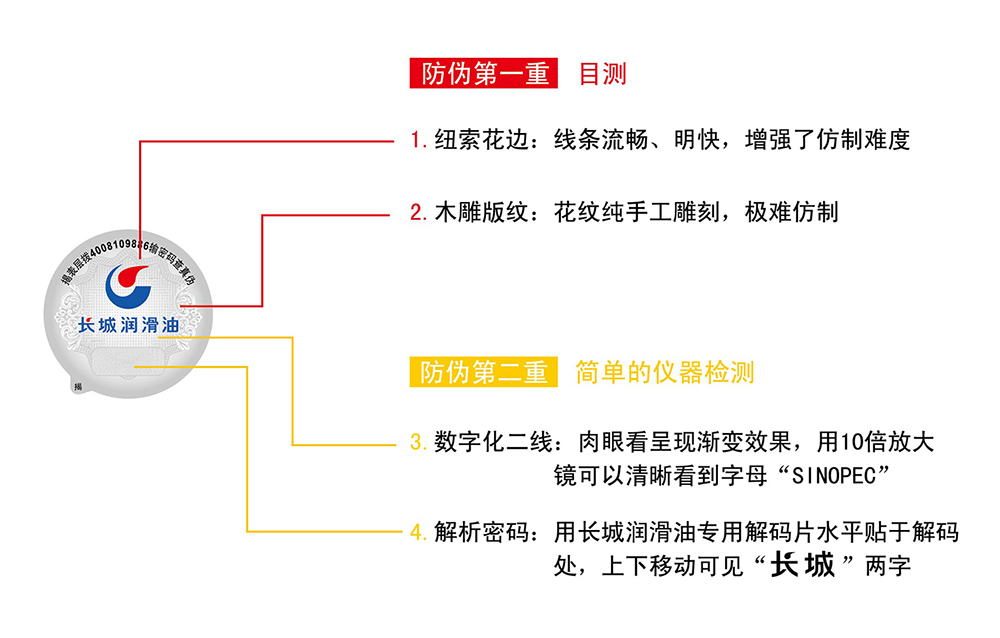 長城潤滑油正品鑒別.jpg
